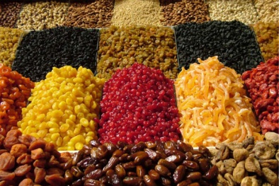 Thương hiệu nào đang sử dụng nguyên liệu ô mai bẩn?