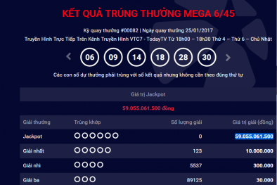 Xổ số Vietlott: Vẫn chưa tìm được chủ nhân gần 60 tỷ ngày cận Tết