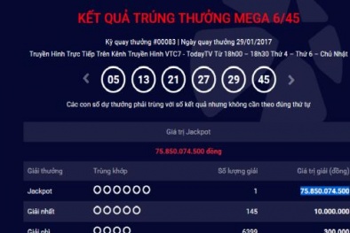 Xổ số Vietlott: Đã tìm ra chủ nhân gần 76 tỷ đồng trong kì quay khai xuân