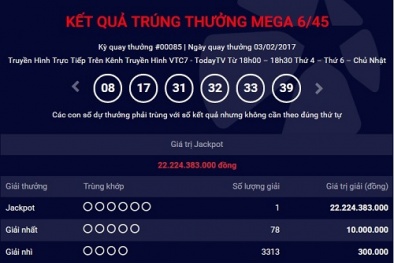 Xổ số Vietlott: Thêm 1 khách hàng may mắn ‘hái lộc’ Jackpot hơn 22 tỷ đồng