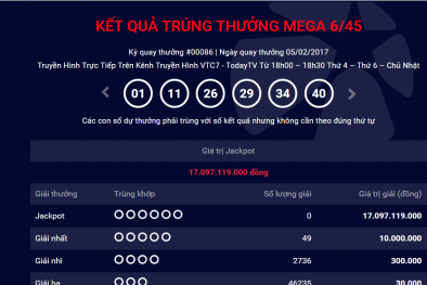 Xổ số Vietlott: Có người trúng giải Jackpot hơn 17 tỷ trước ngày vía Thần Tài?