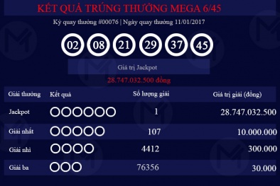 Xổ số Vietlott: Chủ nhân giải Jackpot hơn 28,7 tỷ đồng sẽ bị thu hồi tiền? 