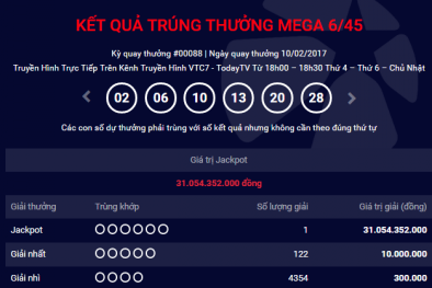 Xổ số Vietlott: Cuối cùng người Hà Nội đã trúng thưởng giải Jackpot hơn 31 tỷ đồng