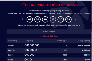 Xổ số Vietlott: Hôm nay thêm một người Hà Nội ‘ẵm’ giải Jackpot trị giá 12 tỷ đồng?