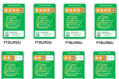 Các doanh nghiệp dễ dàng đăng ký dán nhãn năng lượng trực tuyến