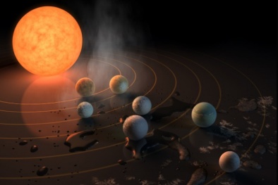 Chấn động: NASA thông báo phát hiện 7 hành tinh giống Trái Đất