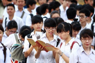 Đề thi thử THPT Quốc gia môn Toán năm 2017 trắc nghiệm