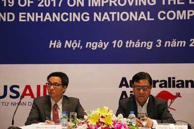 Sáng tạo trong triển khai Nghị quyết 19 để cải thiện môi trường kinh doanh