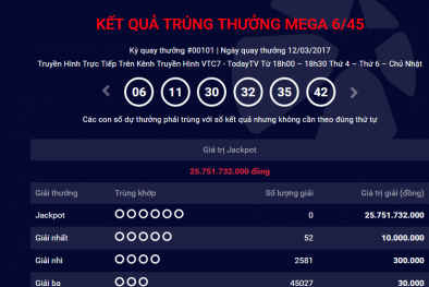 Xổ số Vietlott: Hôm nay sẽ có người ‘ẵm' giải Jackpot ước tính 30 tỷ đồng?