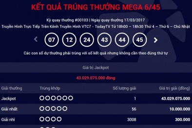 Xổ số Vietlott: Thêm một tỷ phú Jackpot trúng giải hơn 43 tỷ đồng