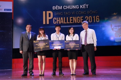 Vietnam IPChallenge 2017: Cuộc thi về Sở hữu trí tuệ dành cho sinh viên