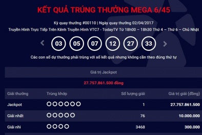 Xổ số Vietlott: Lại thêm một người trúng giải Jackpot gần 28 tỷ đồng