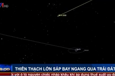 Một thiên thạch có kích cỡ bằng 6 sân bóng đá sắp bay ngang qua Trái Đất.
