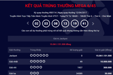 Xổ số Vietlott: Hôm nay xuất hiện thêm 1 tỷ phú Jackpot ước tính 20 tỷ đồng?