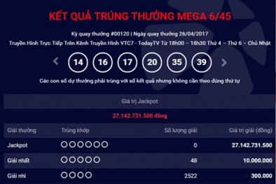 Xổ số Vietlott: Hôm nay, liệu có thêm 1 tỷ phú Jackpot ước tính 30 tỷ đồng?