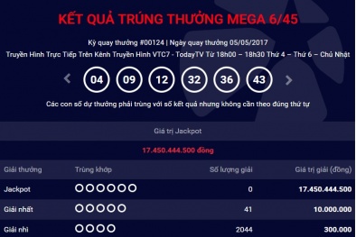 Xổ số Vietlott: Hôm nay, sẽ có người trúng giải Jackpot ước tính 20 tỷ đồng?