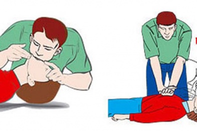 [INFOGRAPHIC] Những nguyên tắc sơ cứu mà ai cũng cần phải biết
