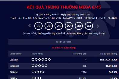 Xổ số Vietlott: 112 tỷ về tay người Hà Nội, giải Jackpot lại trở về vạch xuất phát 