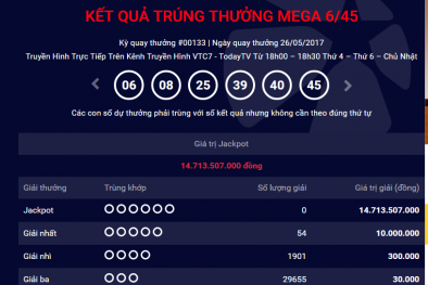 Xổ số Vietlott: Sau khi ‘nổ’Jackpot 112 tỷ, lại có thêm người ‘ẵm” giải 14 tỷ?