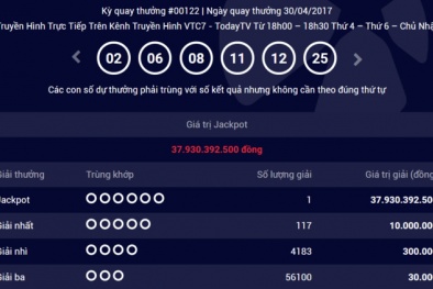 Xổ số Vietlott: Người trúng gần 38 tỷ Jackpot không đến nhận, tiền thưởng về đâu?