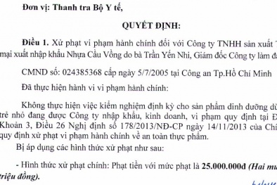 Không kiểm nghiệm định kỳ công ty Nhựa Cầu Vồng bị phạt nặng