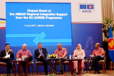 Thúc đẩy hội nhập khu vực ASEAN trong lĩnh vực tiêu chuẩn và đánh giá sự phù hợp