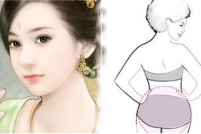 Càng giàu có, quý ông càng coi trọng đặc điểm này ở người phụ nữ