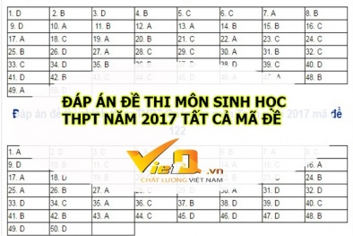 Đáp án môn Sinh học mã đề 212, 213, 214 THPT quốc gia 2017 chính xác nhất