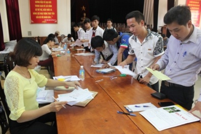 Học kế toán ở những trường đại học nào nếu chỉ được dưới 20 điểm?