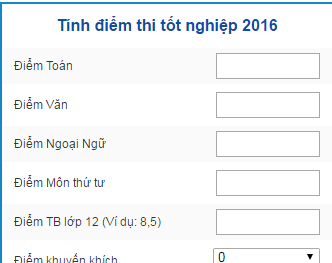 Tính điểm tốt nghiệp THPT quốc gia 2017 tự động trên VietQ.vn