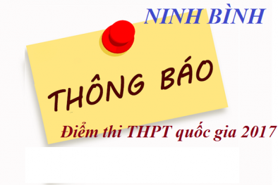 Ninh Bình chính thức công bố điểm thi THPT quốc gia 2017