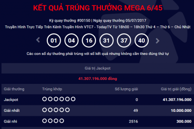 Xổ số Vietlott: Thêm một người chơi ‘ẵm’ giải Jackpot hơn 41 tỷ?
