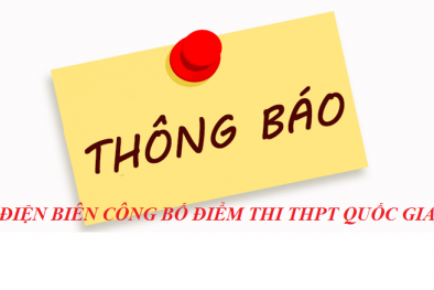 Điện Biên chính thức công bố điểm thi THPT quốc gia 2017