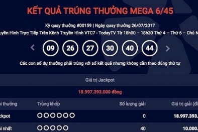Xổ số Vietlott: Hôm nay, sẽ có người ‘lĩnh’ giải Jackpot 25 tỷ đồng?