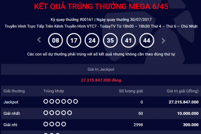 Xổ số Vietlott: Thêm một người ‘ẵm’ giải Jackpot hơn 27 tỷ đồng?