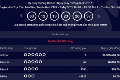 Xổ số Vietlott: Hôm nay, sẽ có người ‘lĩnh’ giải Jackpot 12 tỷ đồng?
