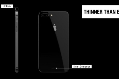 Tất tần tật những gì cần biết về iPhone X