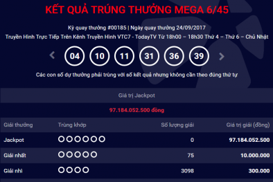 Kết quả xổ số Vietlott hôm nay: Giải Jackpot sẽ vượt ngưỡng 100 tỷ đồng