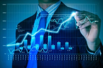 Dự đoán thị trường chứng khoán ngày 27/9