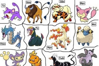 Tử vi hôm nay thứ ba ngày 3/10/2017 của 12 con giáp