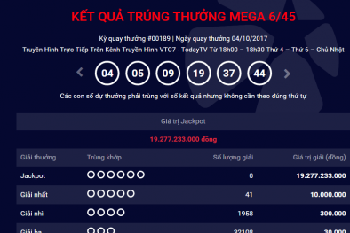 Xổ số Vietlott: Hôm nay giải Jackpot chạm ngưỡng 25 tỷ đồng?