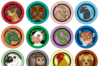 Tử vi hôm nay thứ bảy ngày 7/10/2017 của 12 con giáp