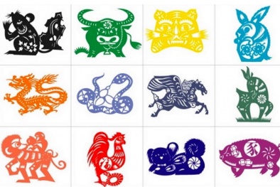 Tử vi hôm nay chủ nhật ngày 8/10/2017 của 12 con giáp