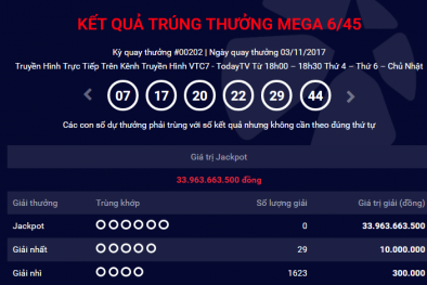 Kết quả xổ số Vietlott: Hôm nay sẽ có người ‘lĩnh’ giải Jackpot hơn 40 tỷ đồng?