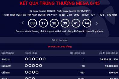 Xổ số Vietlott: Người trúng thưởng gần 40 tỷ ngày hôm qua đến từ Hà Nội?