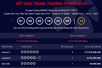 Kết quả xổ số Vietlott: Jackpot 2 lại 'nổ' tại TP. HCM