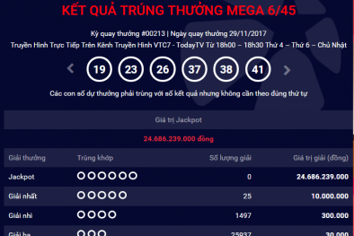 Kết quả xổ số Vietlott: Hôm nay sẽ có người ‘ẵm’ giải Jackpot hơn 30 tỷ đồng?