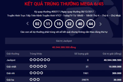 Kết quả xổ số Vietlott: Hôm nay sẽ có người ‘ẵm’ giải Jackpot hơn 45 tỷ đồng?