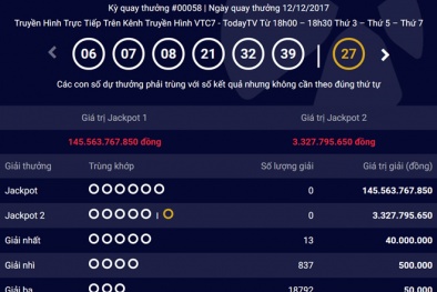 Xổ số Vietlott: Giải độc đắc của chương trình Power 6/55 sắp chạm ngưỡng 150 tỷ đồng