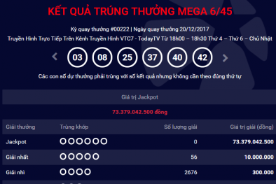 Kết quả xổ số Vietlott: Đã tìm được chủ nhân của giải Jackpot hơn 73 tỷ?
